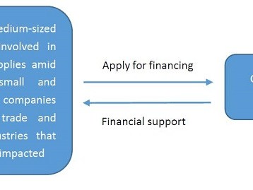  Understanding Conforming Loans: Your Guide to Affordable Home Financing