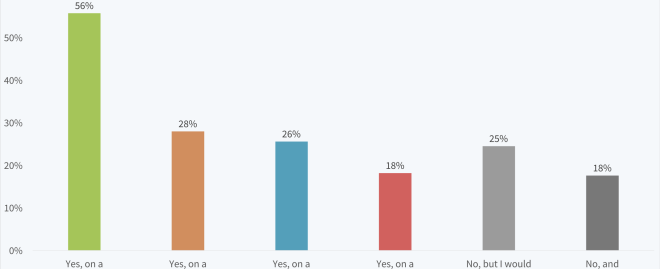  Understanding How Do Student Loans Impact Credit Score: A Comprehensive Guide for Borrowers