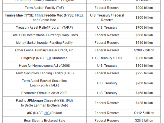 ## Unlock Financial Freedom with Loans Under 36 Legit: Your Path to Affordable Borrowing